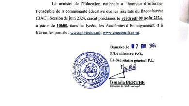 Résultats du baccalauréat malien session de juin 2024